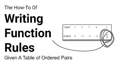Writing a function rule given a table of ordered pairs: two-step rules