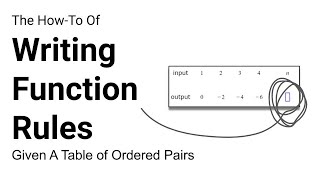 Writing a function rule given a table of ordered pairs: two-step rules
