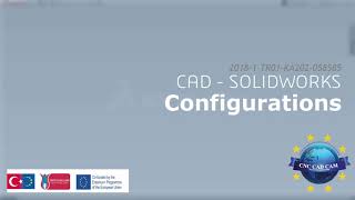 C3 L8 Configurations
