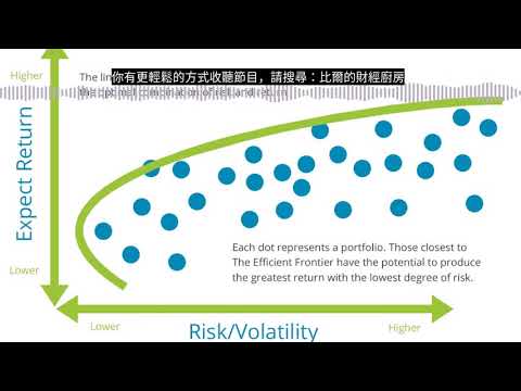 # 88談組合⎪馬可維茲-投資組合理論(MVO)