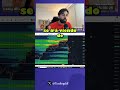 Combustible para BTC baje.  - Iván Paz #trading  #bitcoin