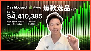 从爆款到品牌：跨境选品迭代SOP与垂直化路径（进阶篇）| 出海Insights