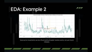 Disney Film and Stock Analysis - COGS 108 Group 33
