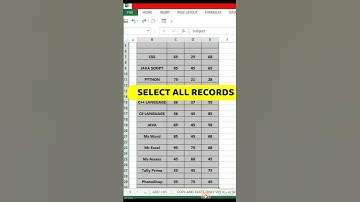 #shorts Excel Tips And Tricks That Everyone Should Know 🔥👍✔#youtubeshorts #ytshorts #jktutorials