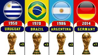 🏆 Every FIFA World Cup Champion (1930–2026) | Complete Winners Timeline