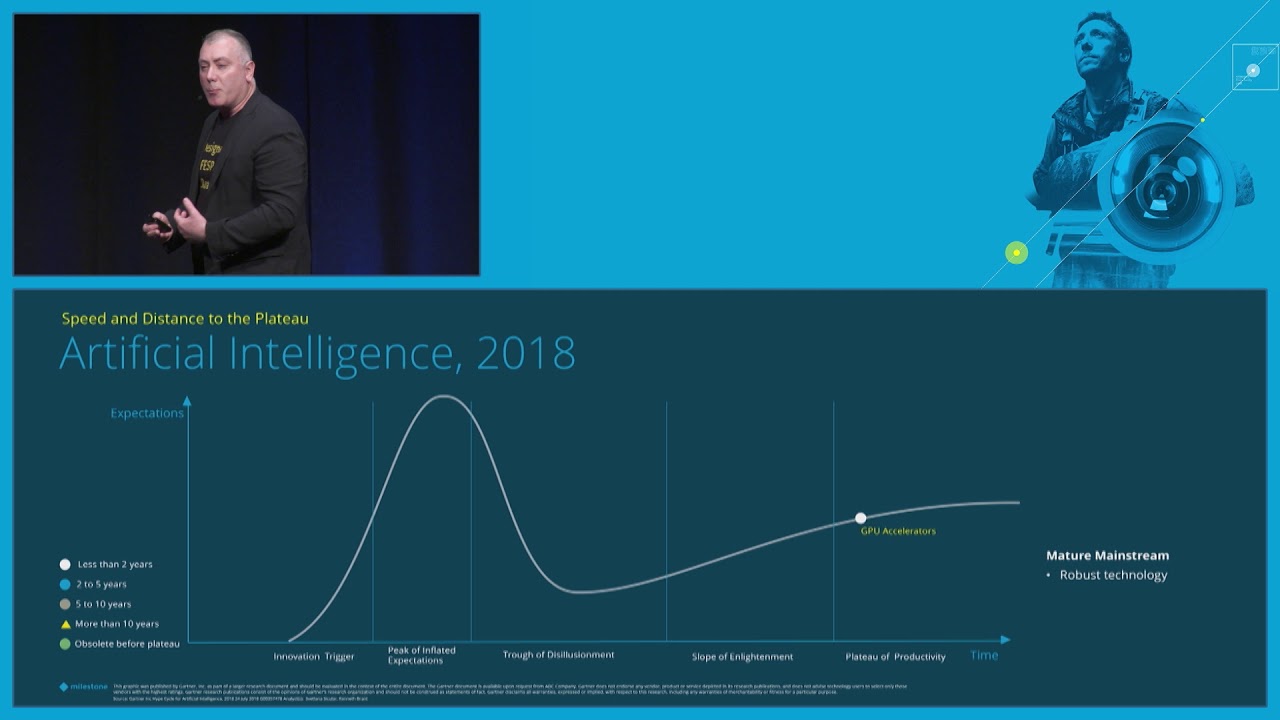 Orchestration - The Future of Open Platforms - EMEA
