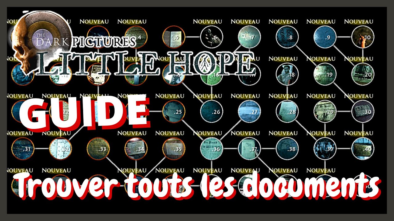 Little Hope - Guide - Trouver touts les documents