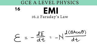 GCE A Level Physics | Faraday’s Law (EMI Chapter)
