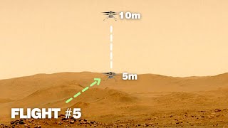 (FULL VIDEO) Ingenuity Helicopter SHOCKS Nasa Astronomers With 5th Flight- Mars Helicopter