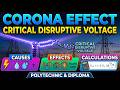 Corona Effect and Critical Disruptive Voltage |Causes, Effects & Calculations |Polytechnic & Diploma