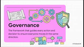 The Architecture of Precision Governance