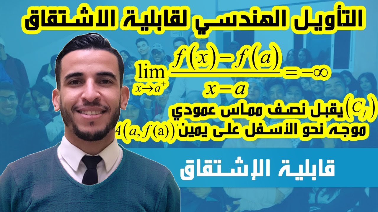 قابلية الإشتقاق :  التأويل الهندسي