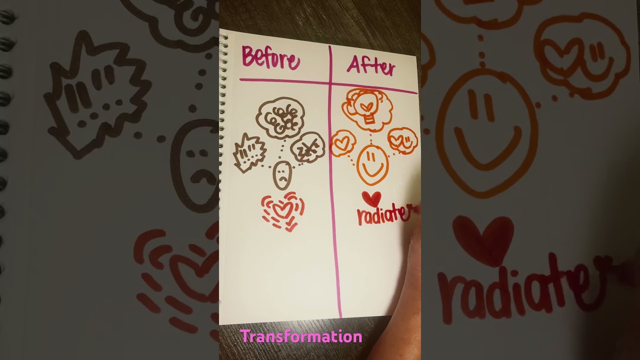 Transformation begins within 