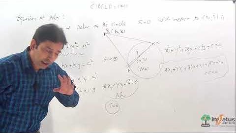 How to find Pole and Polar-in Circle...concept of Pole & Polar