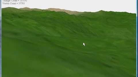 Midpoint Displacement Technique