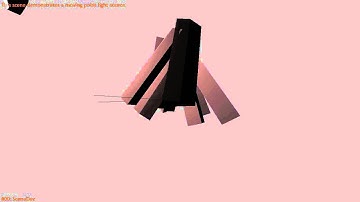 Simple opengl point light