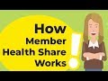 How membertomember health share works  with uhsm its awesome