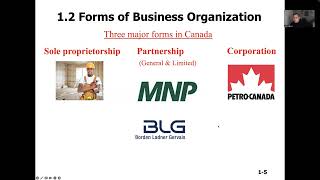 Chapter 1 Introduction to Corporate Finance