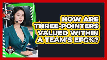 How Are Three-Pointers Valued Within A Team