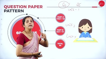 DAY 0 | MULTIMEDIA ANIMATION | IV SEM | B.CA | NEP | INTRODUCTION