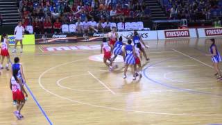 Netball Nations Cup 2014