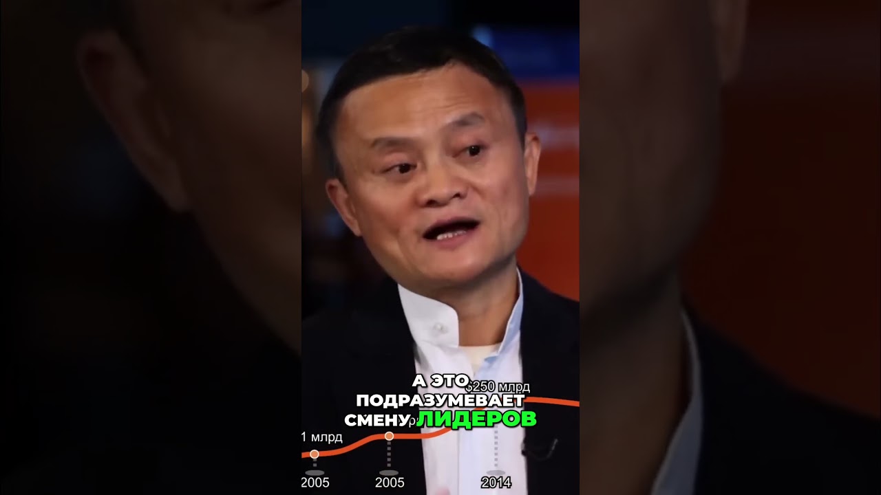 мініатюра Секрет Джек Ма Как подготовить сильную команду для Alibaba