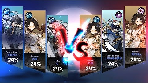 Unrivaled Map 3v3 Gameplay #ninjamustdie