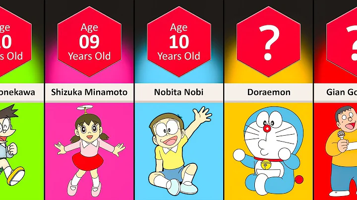 Doraemon Cartoon Character Age Comparison | DataPoints - DayDayNews