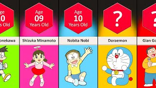 Doraemon Cartoon Character Age Comparison | DataPoints