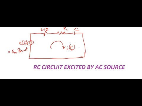 transient response of RC circuit excited by ac source - YouTube