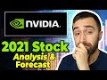 Is NVIDIA Stock a Buy Now? | NVDA Stock Analysis & Forecast