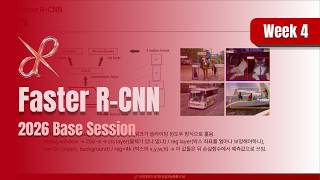 7기 논문 리뷰 📎 Faster R-CNN(2015.06): Towards Real-Time Object Detection with Region Proposal Networks