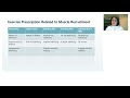 Exercise Positioning Matters! | Anju Jaggi | Atraumatic Shoulder Instability Case Study