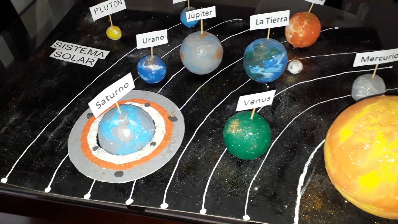 Como hacer un sistema solar