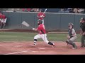 04 27 18 Gonzaga vs LMU Highlights