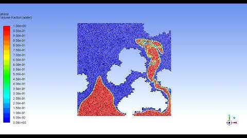 two phase flow in random porous media