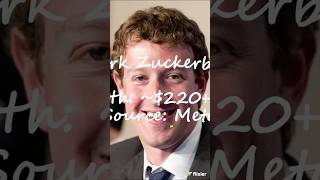 Mark Zuckerberg’s Biggest Risk Yet!