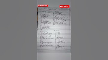 ctet paper 2 syllabus #ctet #exam #paper #ctetexam #follow #shorts #subscribe #viralvideo #ytshorts