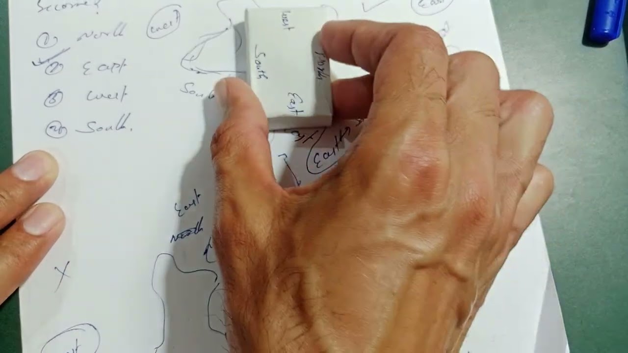 If a map is placed in such a manner that East becomes Southeast then what will Northeast become ?