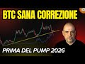 Bitcoin: Il dump che porta ai nuovi massimi? Analisi DXY correlazione BTC