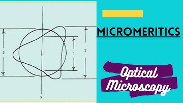 METHOD FOR DETERMINING PARTICLE SIZE | PART-1 | OPTICAL MICROSCOPY