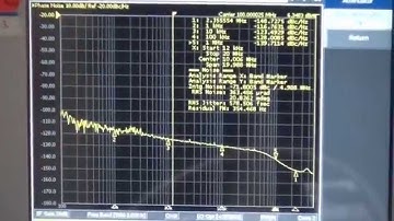 IDT VersaClock 5 Low Jitter Lab Demonstration