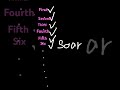 May 19, 2026