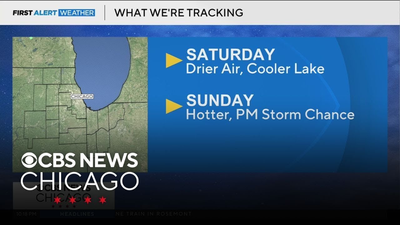 Hot weekend ahead, with storm chance late Sunday - YouTube