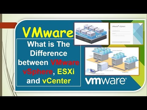What is The Difference between VMware vSphere, ESXi and vCenter 6.7 step by step