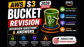 aws s3 revison 2026