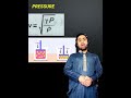 How does increasing Pressure affect speed of Sound; MDCAT PAST PAPER MCQ