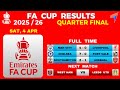 FA Cup Quarterfinals: 3 Clubs Qualify | Apr 4, 2026