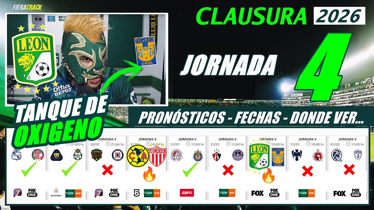 ✅ PRONÓSTICOS - FECHAS - HORARIOS - DONDE VER ✅ JORNADA 4 LIGA MX CLAUSURA 2026 ✅ MIS PREDICCIONES