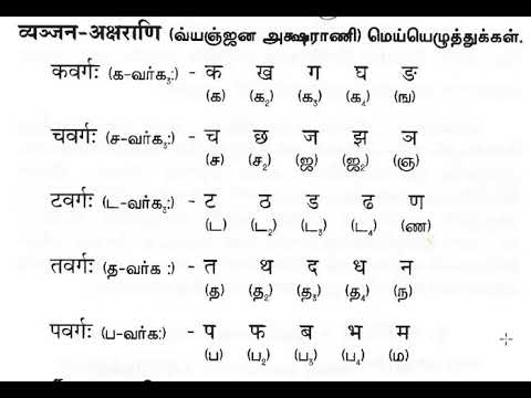 sanskrit words in tamil language